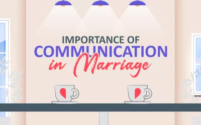 Importance of communication in marriage