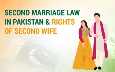 Second marriage law in Pakistan & Rights of Second Wife