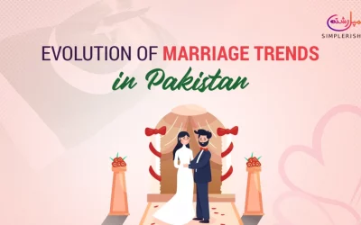 Evolution of Marriage Trends in Pakistan