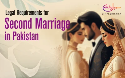 Legal Requirements for Second Marriage in Pakistan