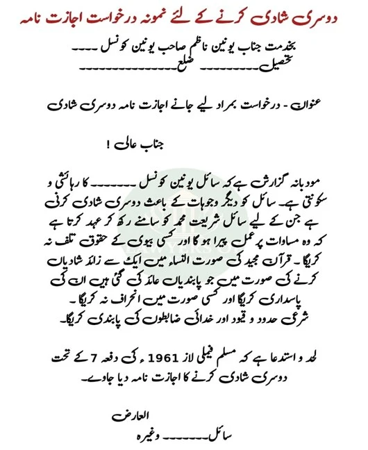 permission letter template